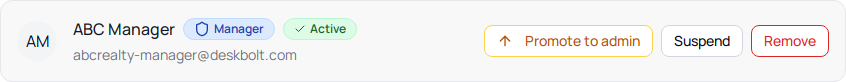 Manager row with Promote to admin, Suspend, and Remove buttons